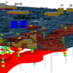 Real-time Data